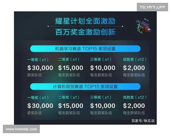 国际体育数据分析大赛高校团队创新算法助力精准赛事预测与数据优化分析